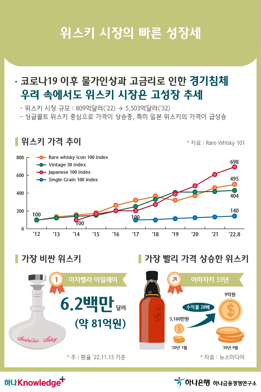 2번 이미지